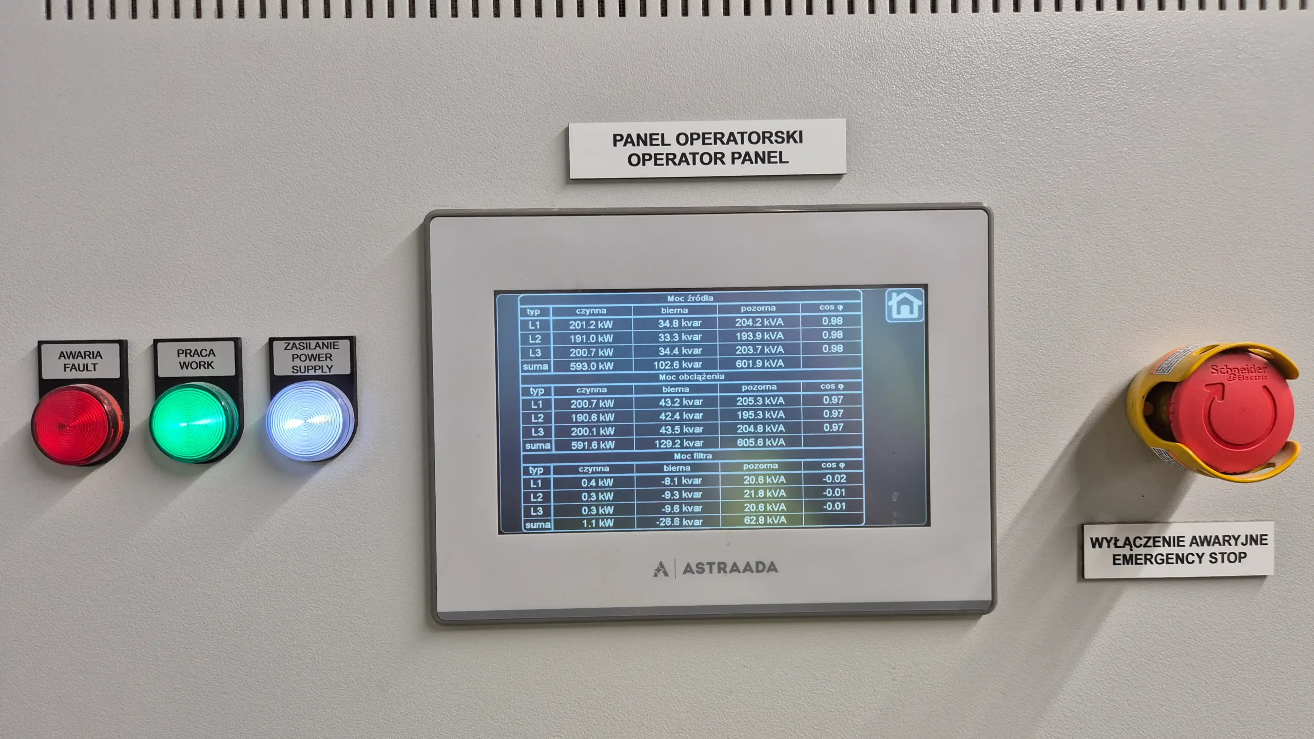 Tabela mocy filtra Master